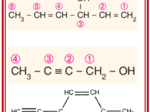 organik kimya sp hibritleşmeleri 02.png organik kimya sp hibritleşmeleri 02.png
