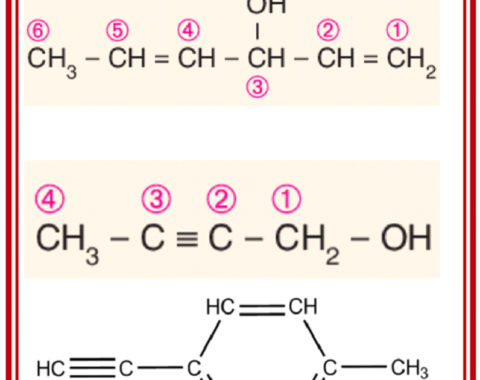 organik kimya sp hibritleşmeleri 02.png organik kimya sp hibritleşmeleri 02.png